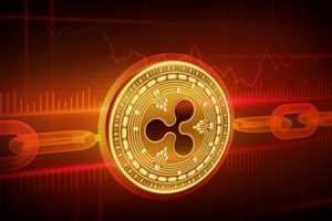 ripple-price