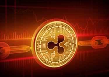 ripple-price