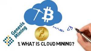 Bitcoin-cloud-mining