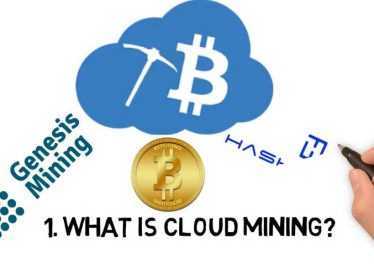 Bitcoin-cloud-mining