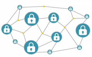 Blockchain technology stocks