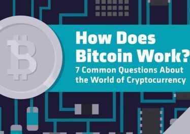 How-does-Bitcoin-work