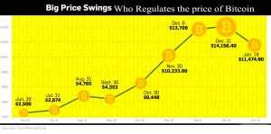 bitcoin-market-price