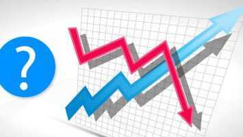 current-btc-price