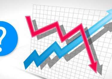 current-btc-price