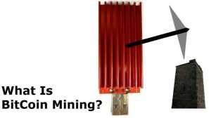 What is Bitcoin mining