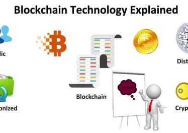 what-is-a-blockchain-system