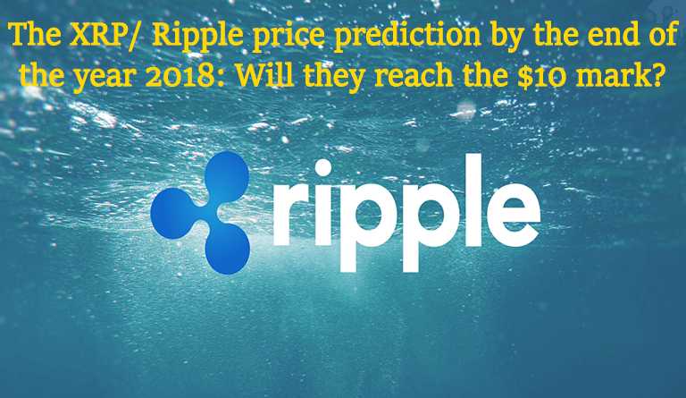 Ripple price prediction