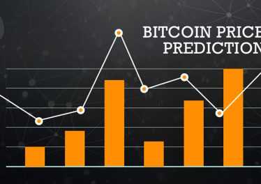 Bitcoin Price Predictions