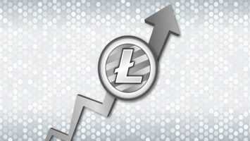 Litecoin Price