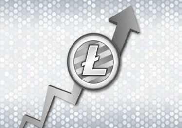 Litecoin Price