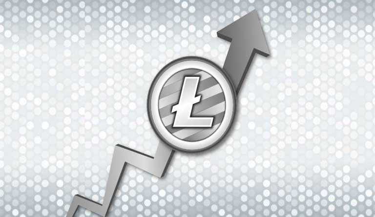 Litecoin Price